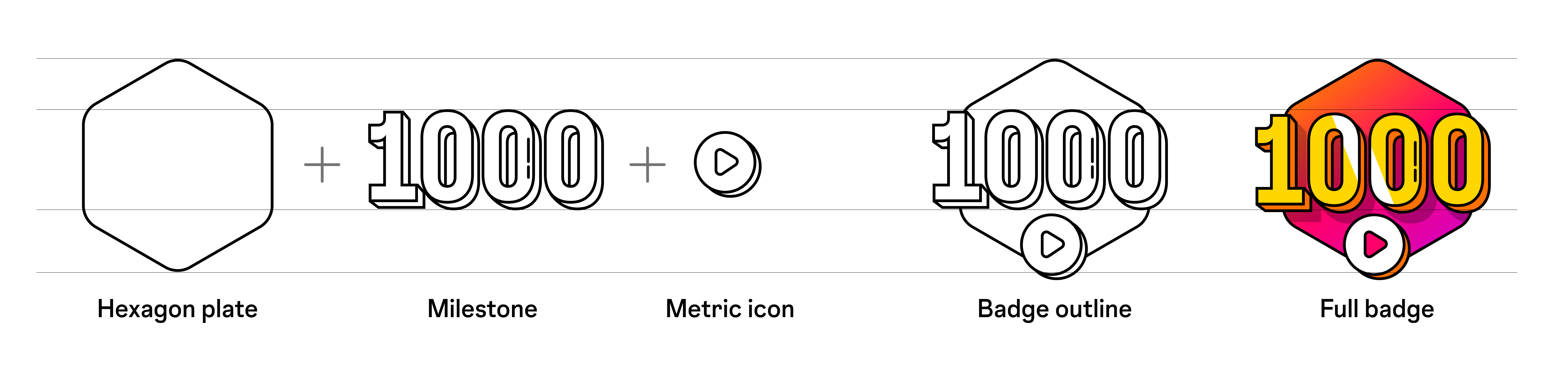 badgeanatomy